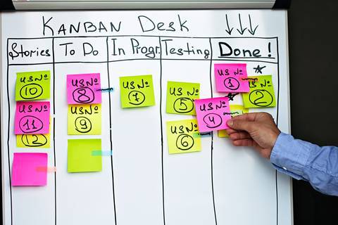 How to Design a Kanban Board