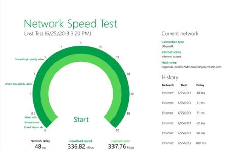 Window Network Speed Test